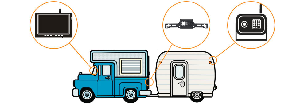 2 wireless reverse camera system installation guide