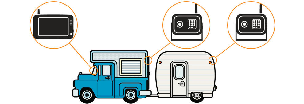 digital wireless backup camera system installation guide