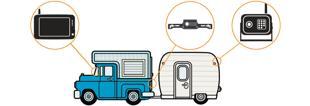 wireless reverse camera system installation guide manual