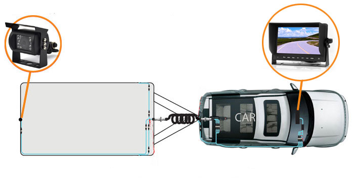 backup camera system with trailer tow quick installation guide 