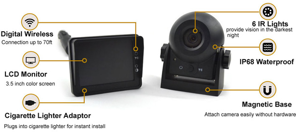 Wireless Magnetic Battery Powered Portable Rear View Backup Camera Review